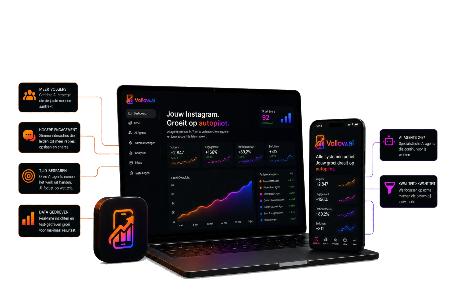 Vollow.ai dashboard op laptop en mobiel met volgersgroei, engagement en actieve AI-agents